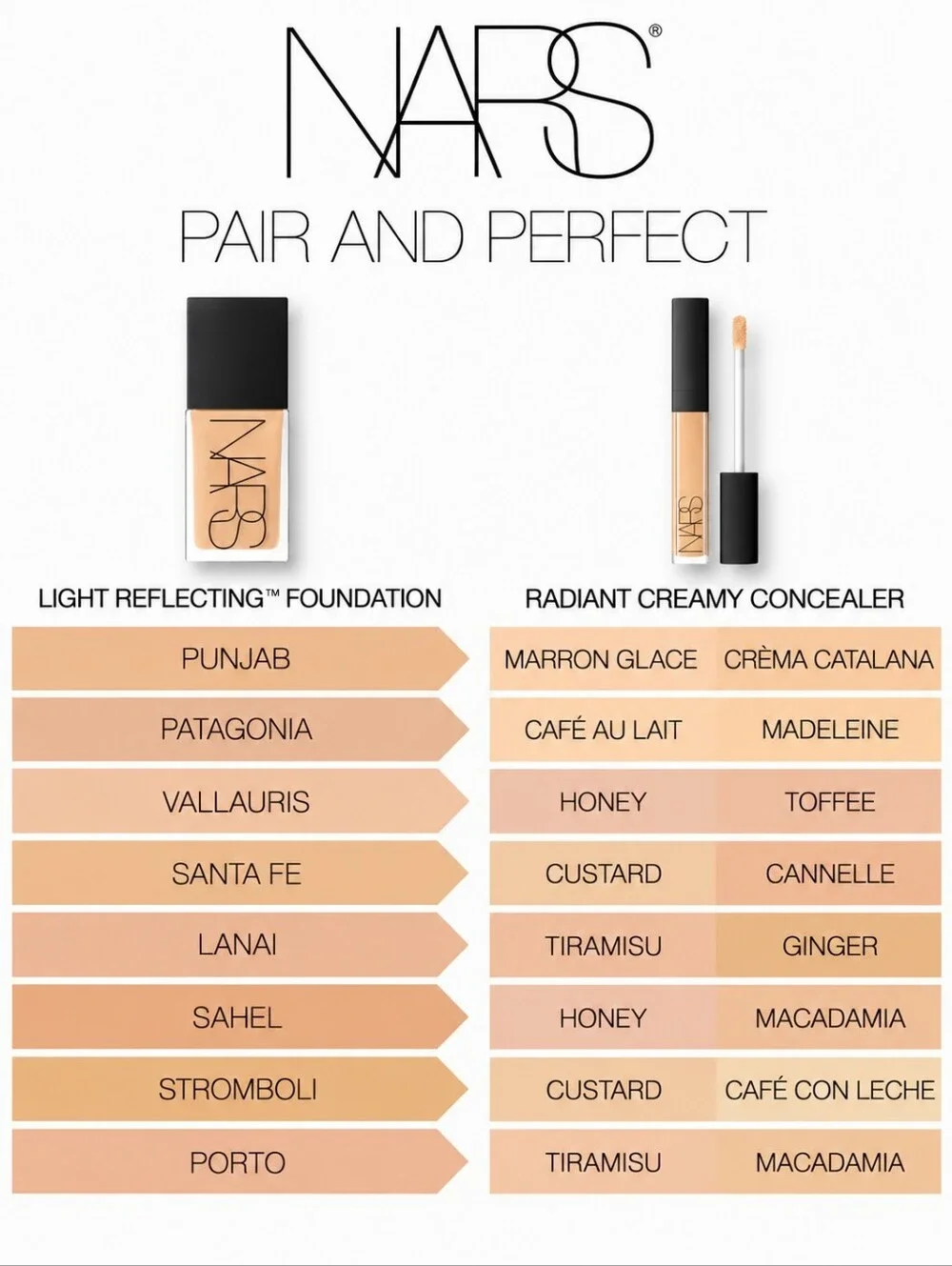 NARS Córdoba Light Reflecting Radiant Foundation Medium Skin Neutral Olive Tone